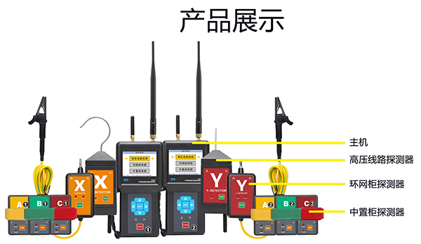 POL▲RIS®/普莱瑞思®-上海舒佳电气有限公司